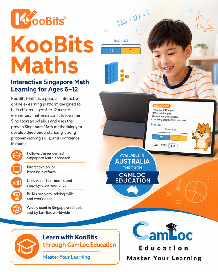 KooBits Singapore Maths