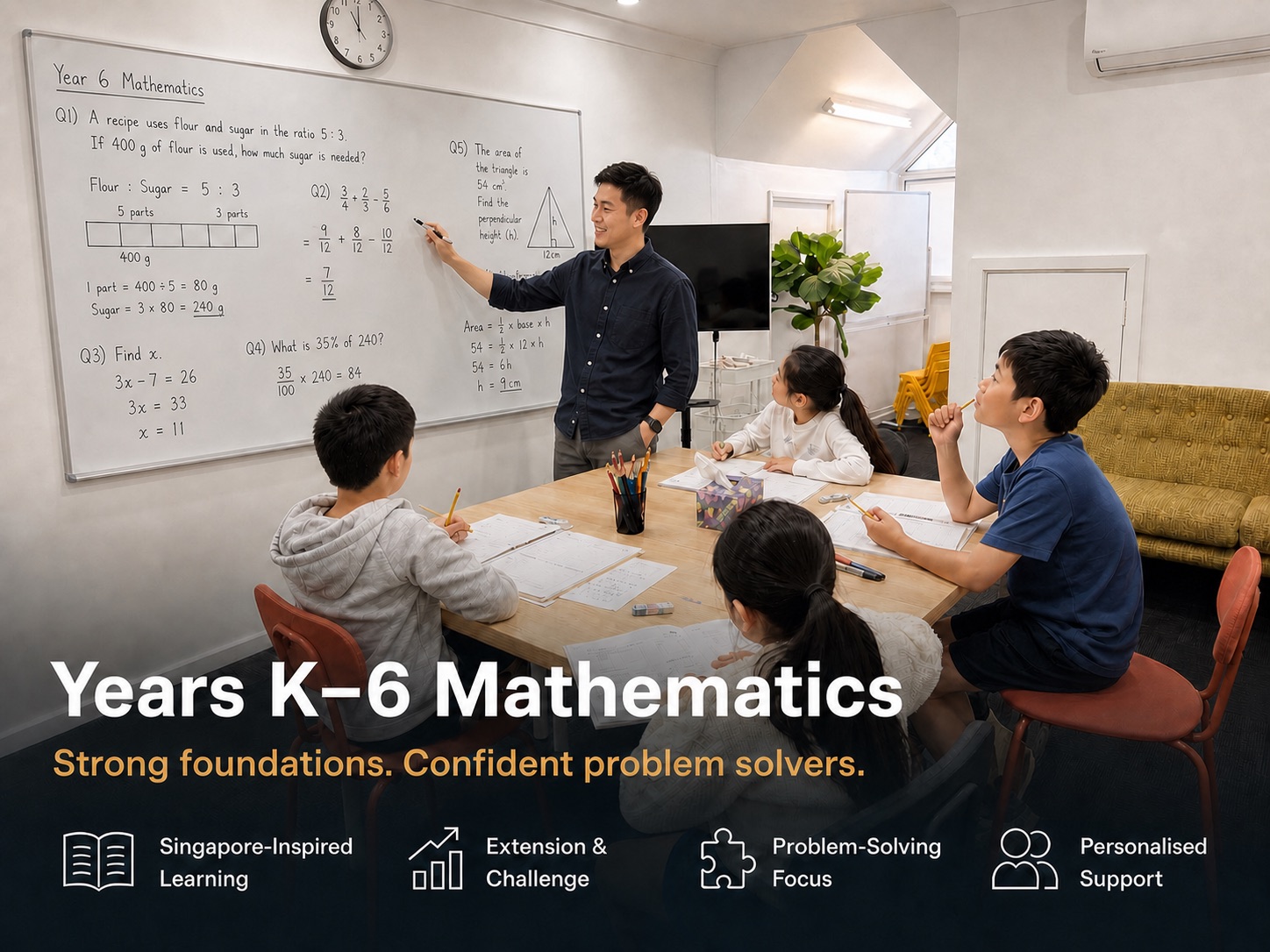 Years K-6 Mathematics